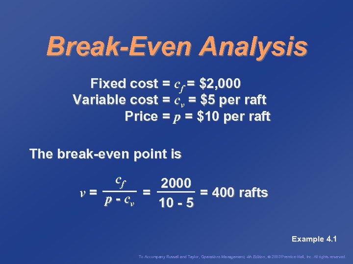 Break-Even Analysis Fixed cost = cf = $2, 000 Variable cost = cv =