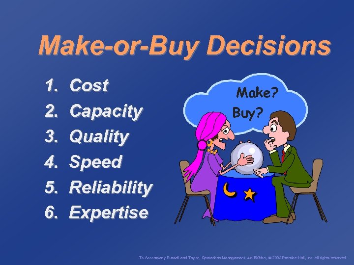 Make-or-Buy Decisions 1. 2. 3. 4. 5. 6. Cost Capacity Quality Speed Reliability Expertise