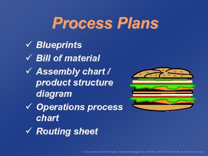 Process Plans ü ü ü Blueprints Bill of material Assembly chart / product structure