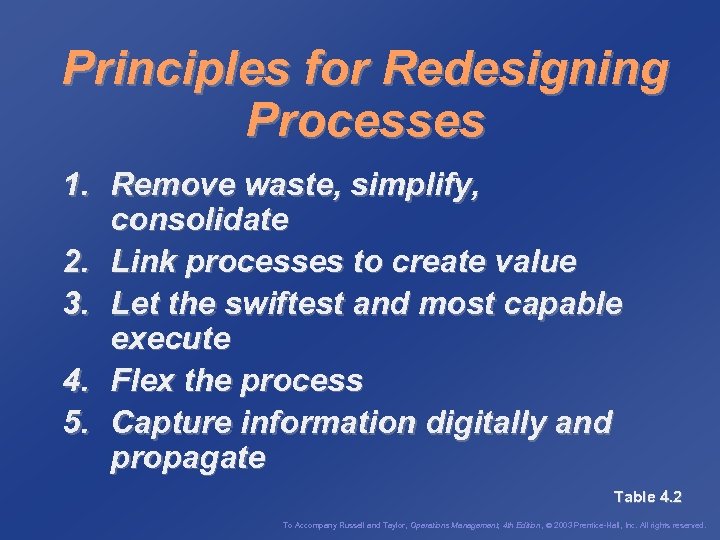 Principles for Redesigning Processes 1. Remove waste, simplify, consolidate 2. Link processes to create