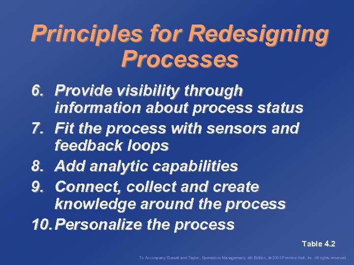 Principles for Redesigning Processes 6. Provide visibility through information about process status 7. Fit