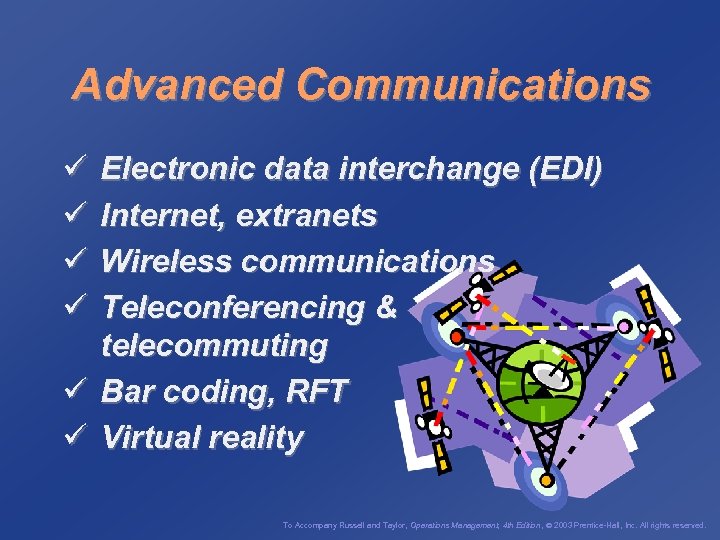 Advanced Communications ü ü Electronic data interchange (EDI) Internet, extranets Wireless communications Teleconferencing &