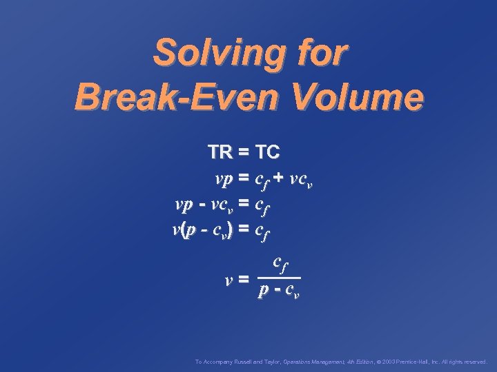 Solving for Break-Even Volume TR = TC vp = cf + vcv vp -