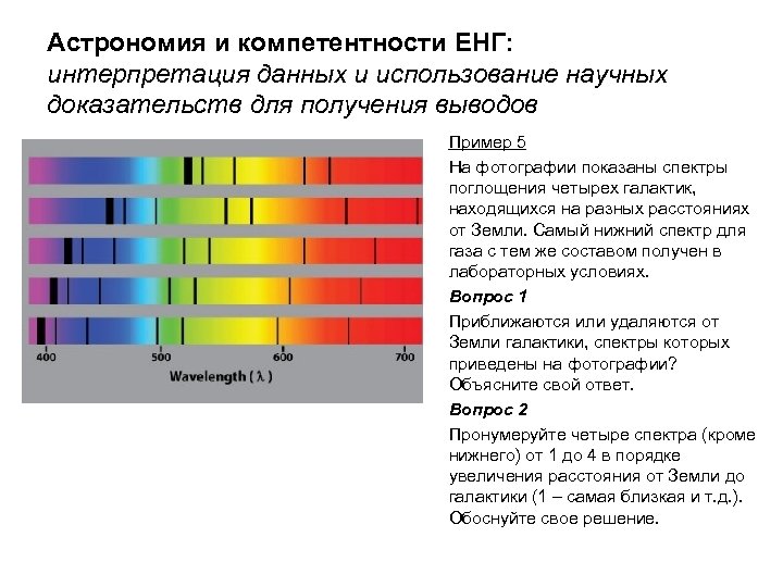 Астрономия и компетентности ЕНГ: интерпретация данных и использование научных доказательств для получения выводов Пример