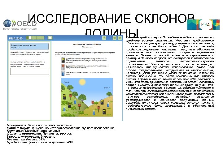 ИССЛЕДОВАНИЕ СКЛОНОВ ДОЛИНЫ Комментарий эксперта. Приведенное задание относится к среднему уровню сложности. Учащимся предлагается