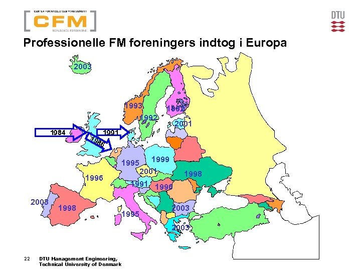 Professionelle FM foreningers indtog i Europa 2003 1992 1984 1992 2001 1991 19 86