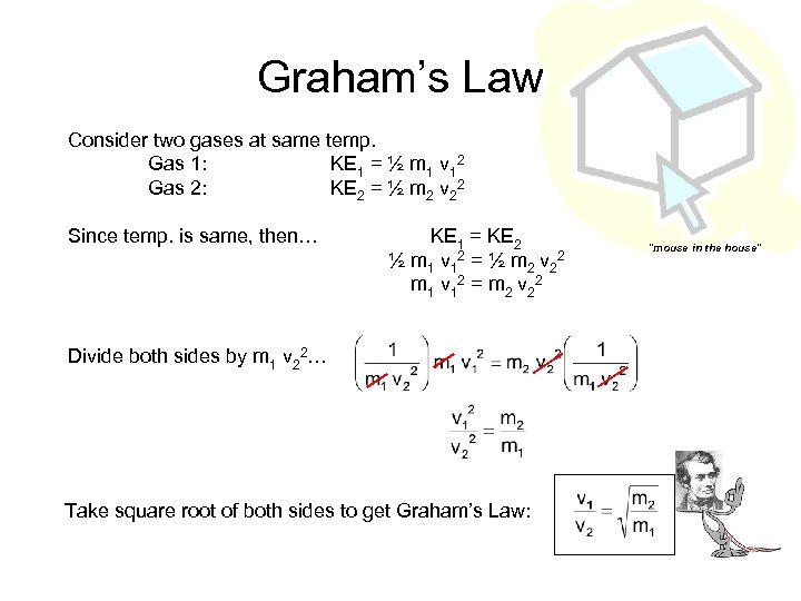 Graham’s Law Consider two gases at same temp. Gas 1: KE 1 = ½