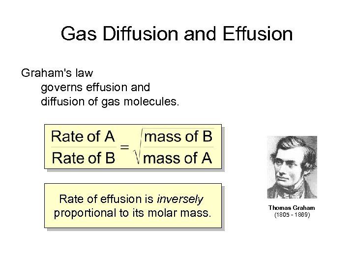 Gas Diffusion and Effusion Graham's law governs effusion and diffusion of gas molecules. Rate