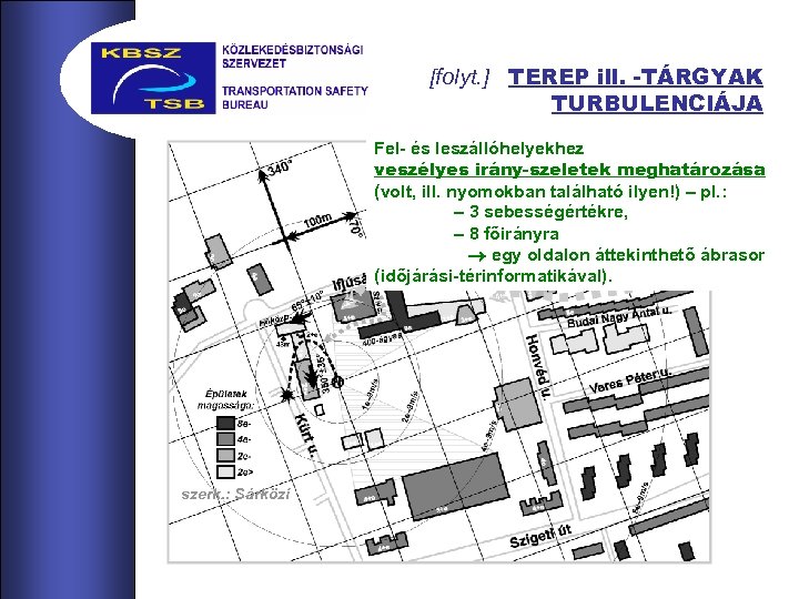 [folyt. ] TEREP ill. -TÁRGYAK TURBULENCIÁJA Fel- és leszállóhelyekhez veszélyes irány-szeletek meghatározása (volt, ill.