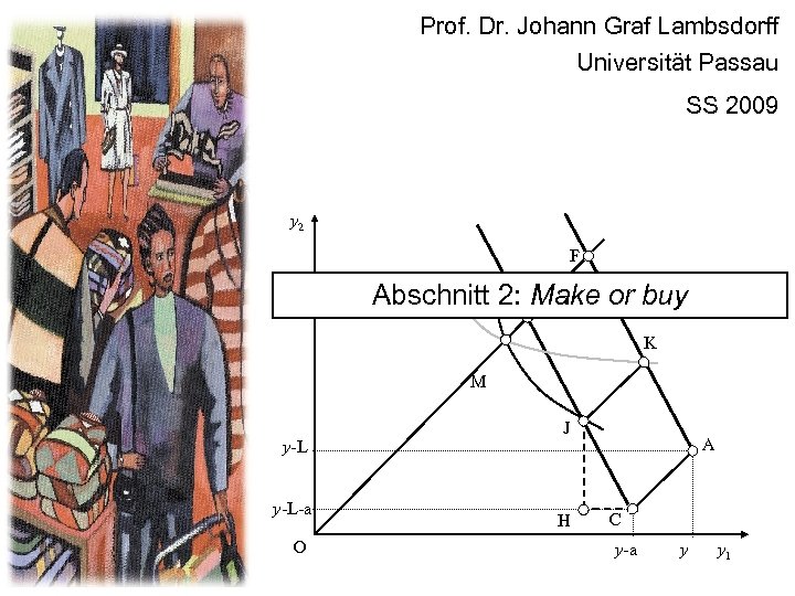 Prof. Dr. Johann Graf Lambsdorff Universität Passau SS 2009 y 2 F Abschnitt 2: