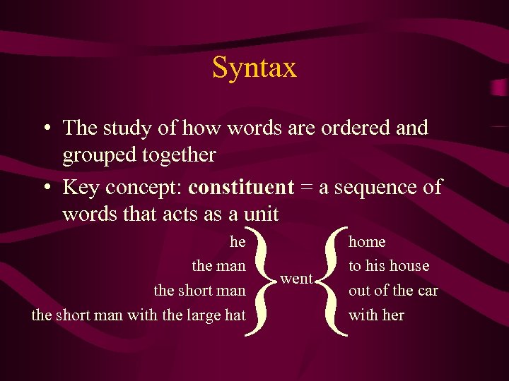 Syntax's. Syntax. Syntax Grammar. Syntax in English. Syntax примеры.