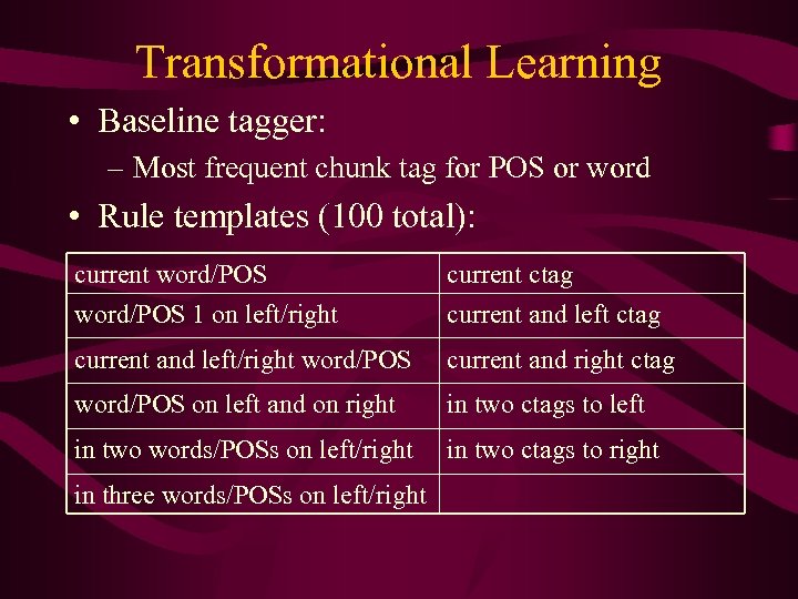 Transformational Learning • Baseline tagger: – Most frequent chunk tag for POS or word