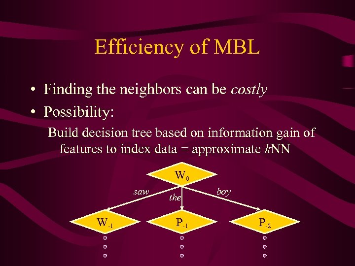 Efficiency of MBL • Finding the neighbors can be costly • Possibility: Build decision