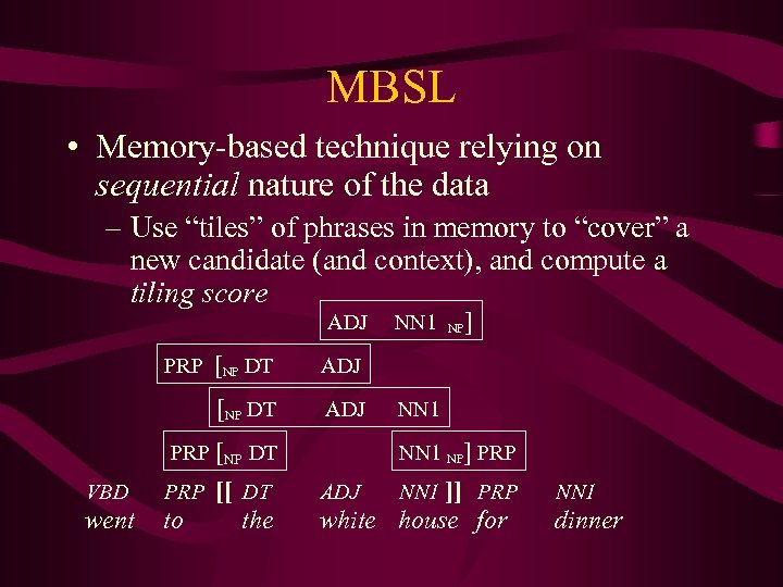 MBSL • Memory-based technique relying on sequential nature of the data – Use “tiles”