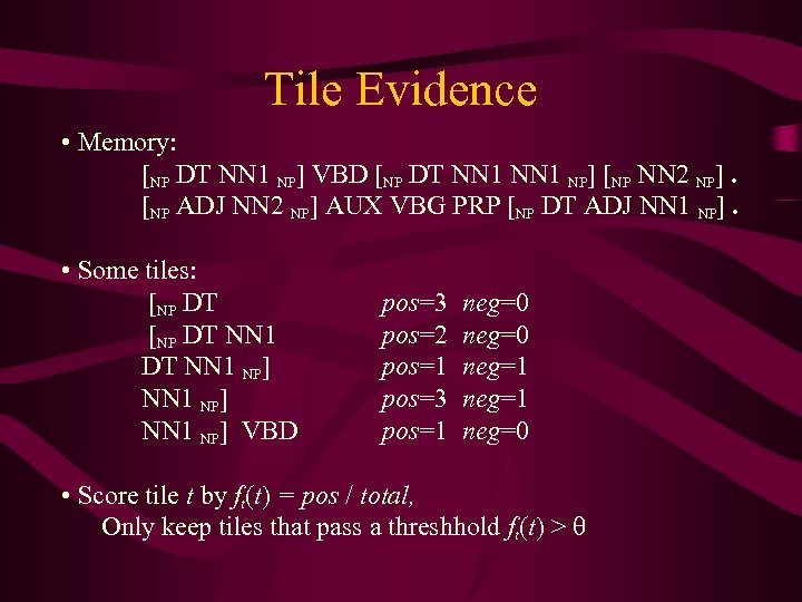 Tile Evidence • Memory: [NP DT NN 1 NP] VBD [NP DT NN 1