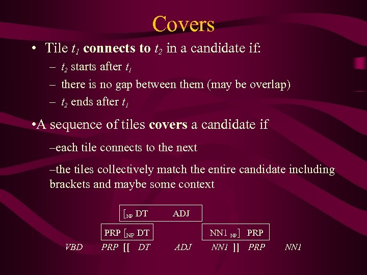 Covers • Tile t 1 connects to t 2 in a candidate if: –