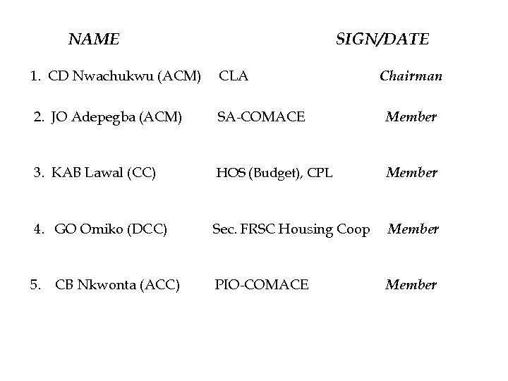 NAME SIGN/DATE 1. CD Nwachukwu (ACM) CLA 2. JO Adepegba (ACM) SA-COMACE Member 3.