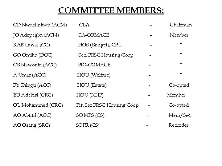 COMMITTEE MEMBERS: CD Nwachukwu (ACM) CLA - Chairman JO Adepegba (ACM) SA-COMACE - Member