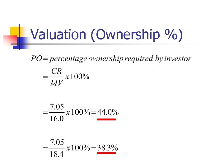 Valuation (Ownership %) 