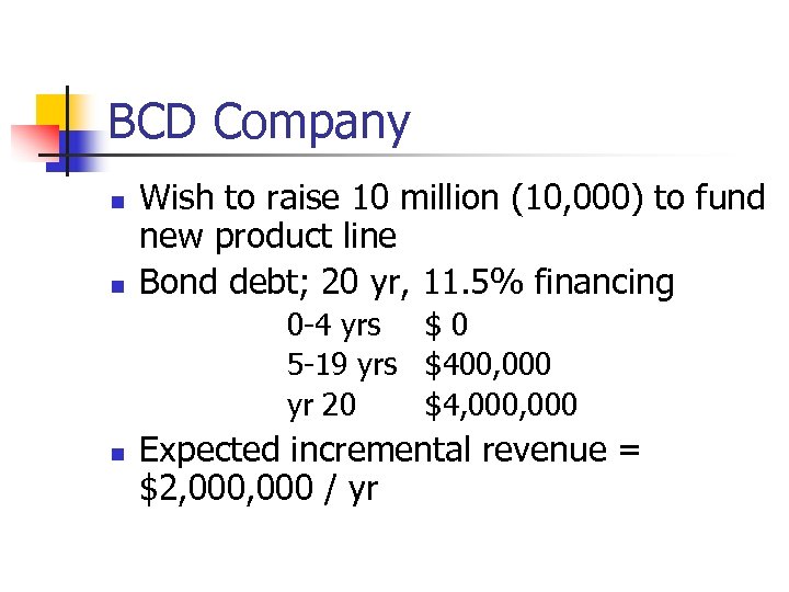 BCD Company n n Wish to raise 10 million (10, 000) to fund new