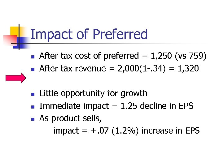 Impact of Preferred n n n After tax cost of preferred = 1, 250