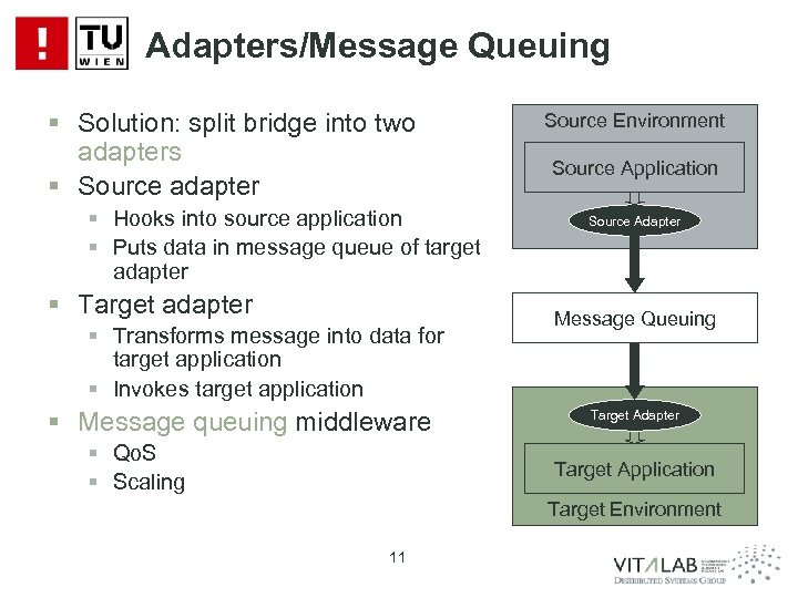 Adapters/Message Queuing § Solution: split bridge into two adapters § Source adapter § Hooks