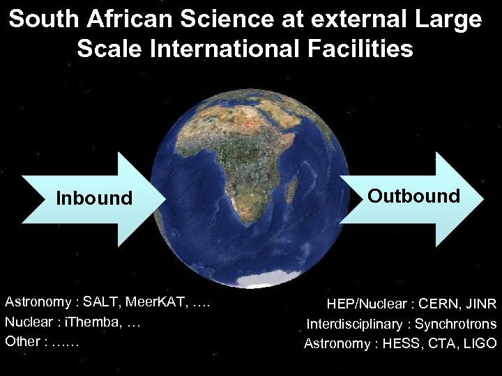 South African Science at external Large Scale International Facilities Inbound Astronomy : SALT, Meer.