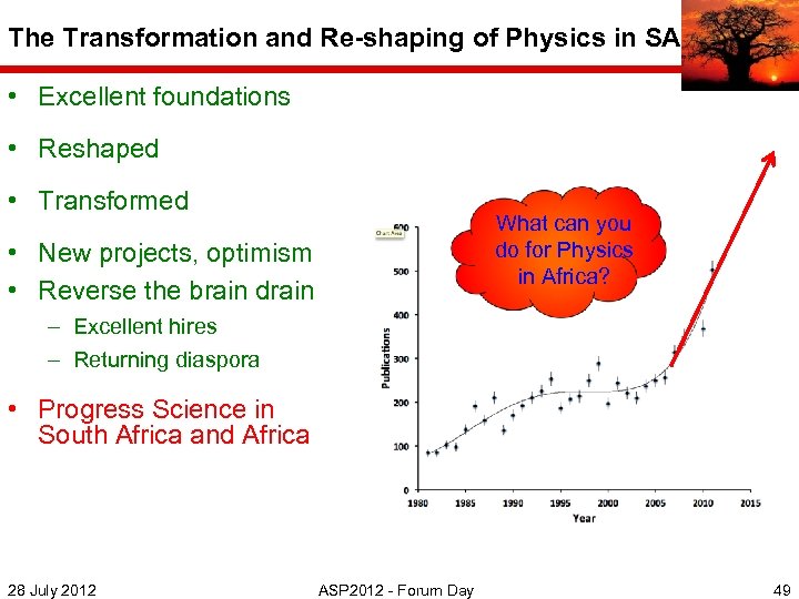 The Transformation and Re-shaping of Physics in SA • Excellent foundations • Reshaped •