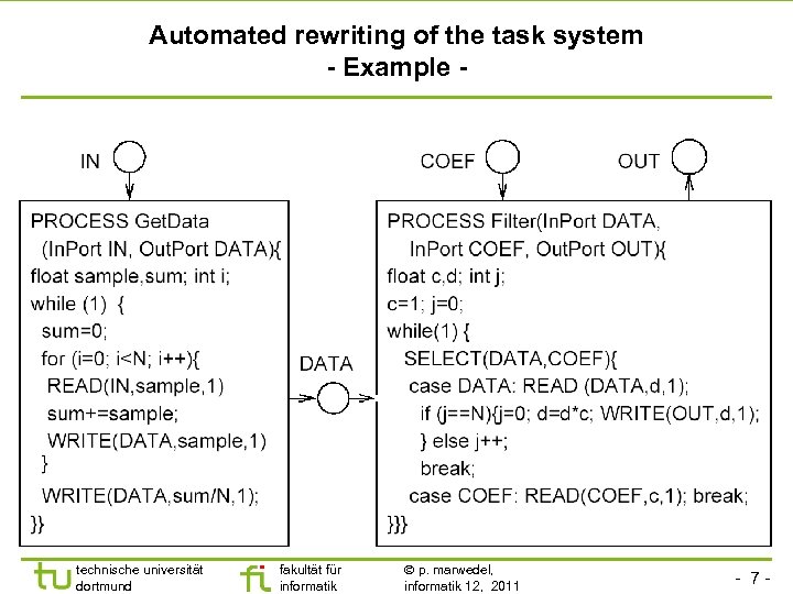 Automated rewriting of the task system - Example - technische universität dortmund fakultät für