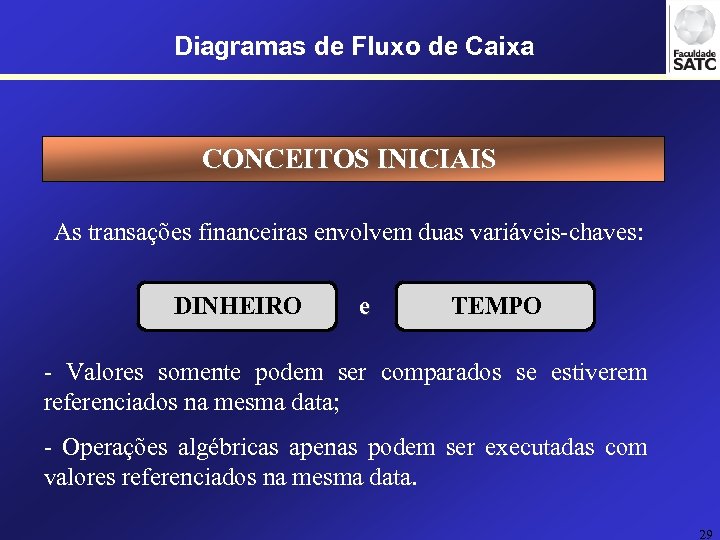 Diagramas de Fluxo de Caixa CONCEITOS INICIAIS As transações financeiras envolvem duas variáveis-chaves: DINHEIRO