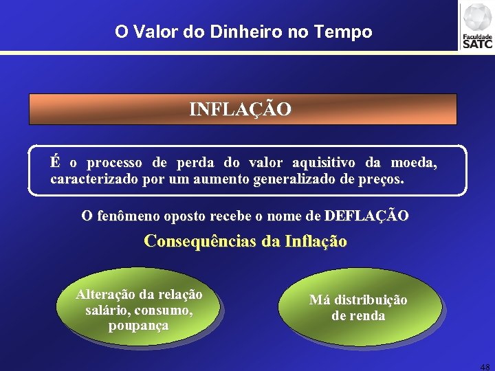 O Valor do Dinheiro no Tempo INFLAÇÃO É o processo de perda do valor