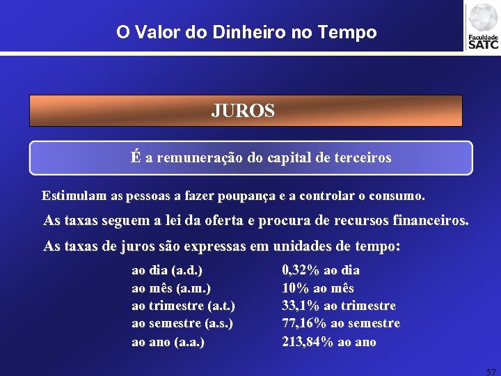 O Valor do Dinheiro no Tempo JUROS É a remuneração do capital de terceiros