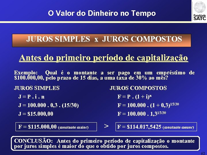 O Valor do Dinheiro no Tempo JUROS SIMPLES x JUROS COMPOSTOS Antes do primeiro