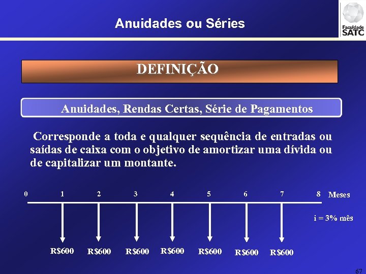 Anuidades ou Séries DEFINIÇÃO Anuidades, Rendas Certas, Série de Pagamentos Corresponde a toda e