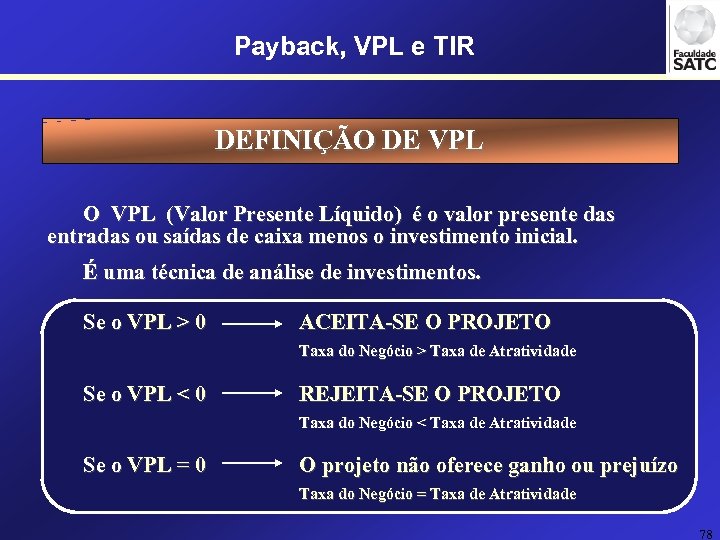 Payback, VPL e TIR DEFINIÇÃO DE VPL O VPL (Valor Presente Líquido) é o