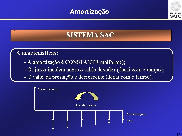 Amortização SISTEMA SAC Características: - A amortização é CONSTANTE (uniforme); - Os juros incidem