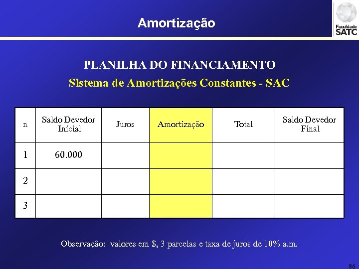 Amortização PLANILHA DO FINANCIAMENTO Sistema de Amortizações Constantes - SAC n Saldo Devedor Inicial