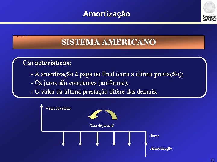 Amortização SISTEMA AMERICANO Características: - A amortização é paga no final (com a última