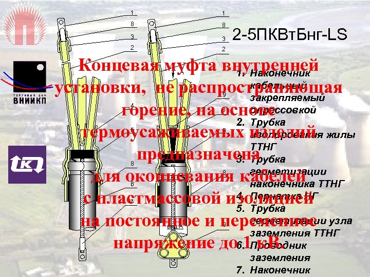 1 1 8 8 3 3 2 2 2 -5 ПКВт. Бнг-LS Концевая муфта