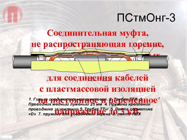 ПСтм. Онг-3 Соединительная муфта, не распространяющая горение, на основе термоусаживаемых изделий предназначена для соединения