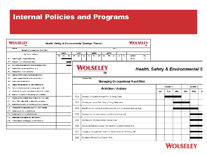 Internal Policies and Programs 