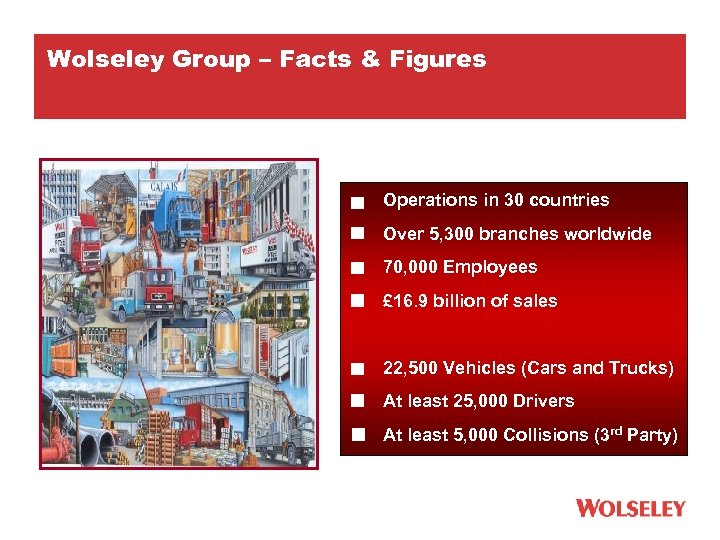 Wolseley Group – Facts & Figures Operations in 30 countries Over 5, 300 branches