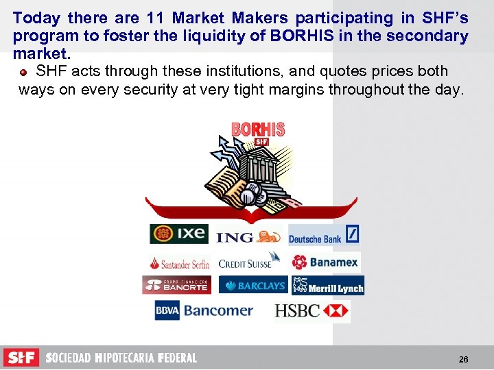 Today there are 11 Market Makers participating in SHF’s program to foster the liquidity