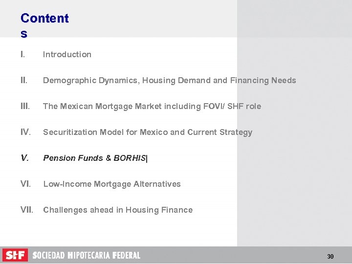 Content s I. Introduction II. Demographic Dynamics, Housing Demand Financing Needs III. The Mexican