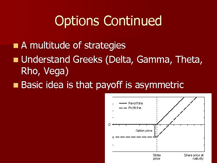 Options Continued n A multitude of strategies n Understand Greeks (Delta, Gamma, Theta, Rho,