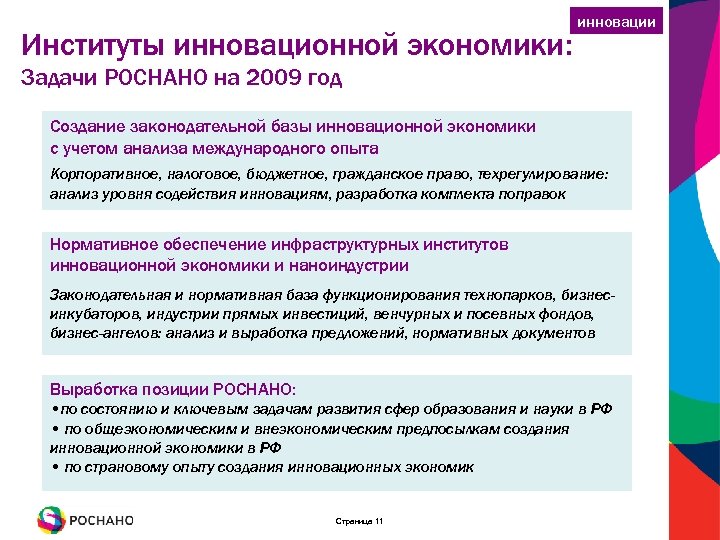 Институты инновационной экономики: инновации Задачи РОСНАНО на 2009 год Создание законодательной базы инновационной экономики