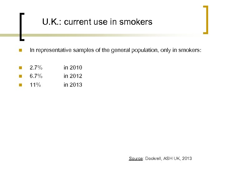 U. K. : current use in smokers n In representative samples of the general