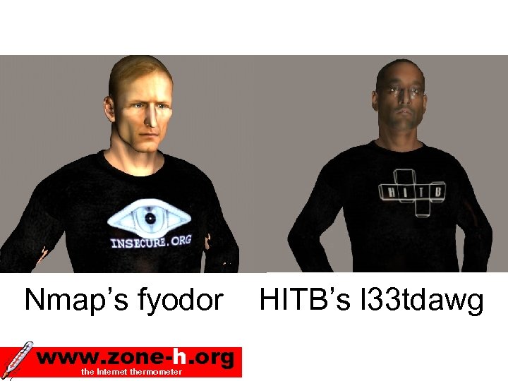 Nmap’s fyodor www. zone-h. org the Internet thermometer HITB’s l 33 tdawg 