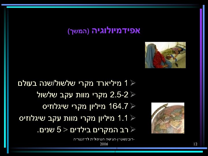  אפידמיולוגיה )המשך( 1 Ø מיליארד מקרי שלשול/שנה בעולם 2. 5 -2 Ø מקרי