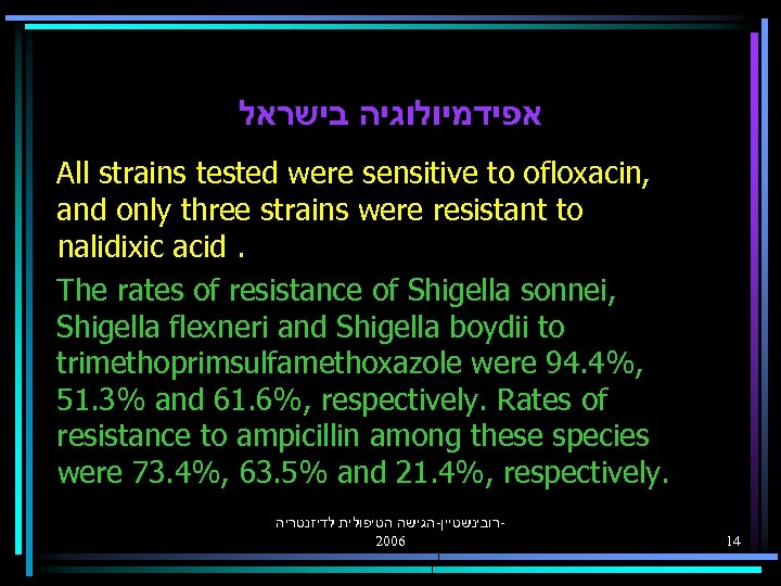  אפידמיולוגיה בישראל All strains tested were sensitive to ofloxacin, and only three strains